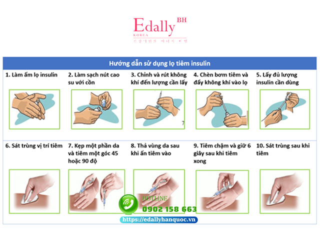 Hướng dẫn tiêm insulin đúng cách cho người bệnh đái tháo đường