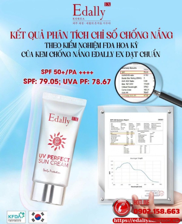 Kết quả phân tích chỉ số chống nắng theo kiểm nghiệm FDA Hoa Kỳ của Kem chống nắng ngừa nám Edally EX đạt chuẩn SPF50+/PA++++ với SPF: 79.05 và UVA PF: 78.76