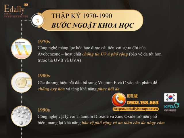 Kem chống nắng ở thập niên 1970 - 1990