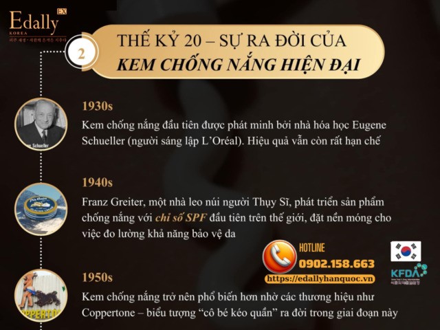 Kem chống nắng ở thế kỷ 20