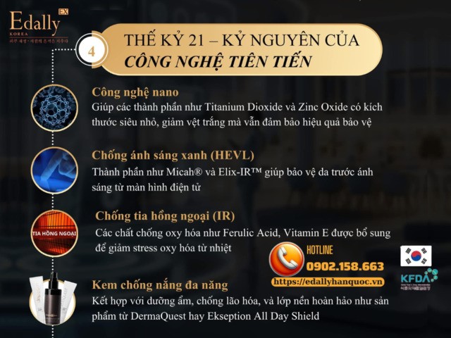 Kem chống nắng ở thế kỷ 21