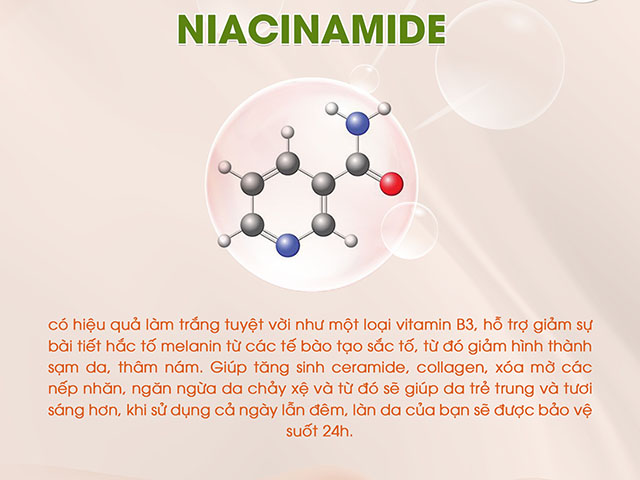 Kem Trị Nám Da Cao Cấp Edally EX Hàn Quốc chứa hoạt chất Niacinamide