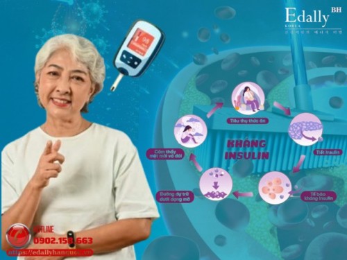 Kháng Insulin: Nguyên Nhân, Triệu Chứng Và Cách Xử Lý