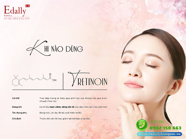 Khi nào thì nên dùng Tretinoin để treatment?