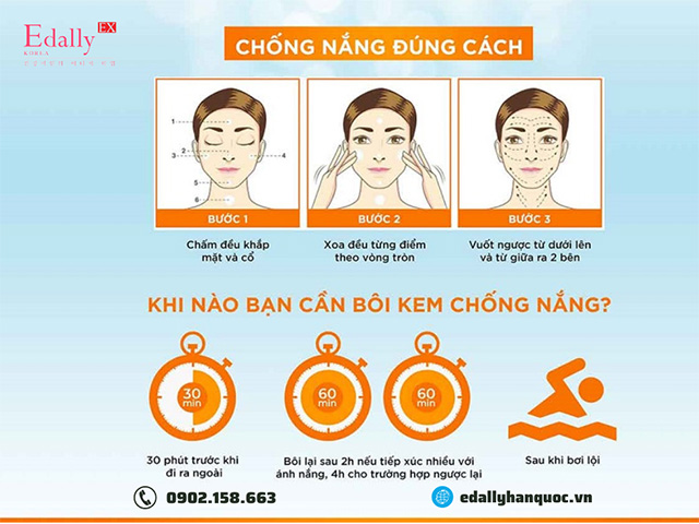 Khi nào cần cùng kem chống nắng?