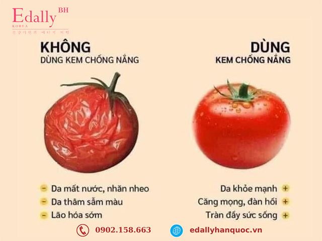 Kem chống nắng giúp bảo vệ làn da khỏi tác hại của tia UV, ánh sáng xanh…