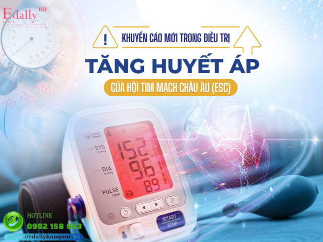 Khuyến cáo về điều trị huyết áp tăng và tăng huyết áp của Hội tim mạch châu Âu (ESC) công bố ngày 1/ 9/ 2024