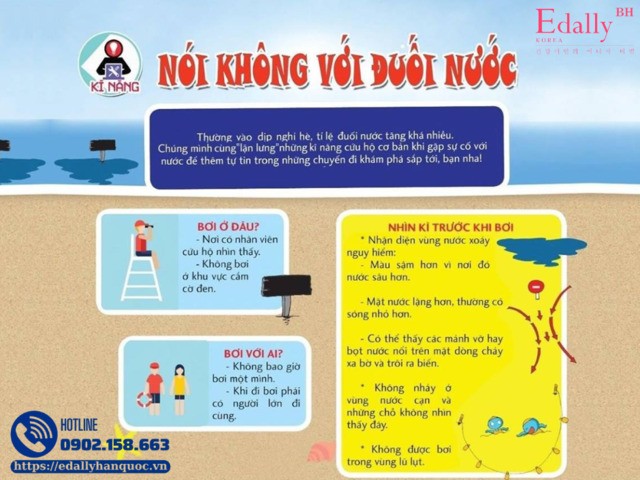 Kĩ năng nói không với đuối nước