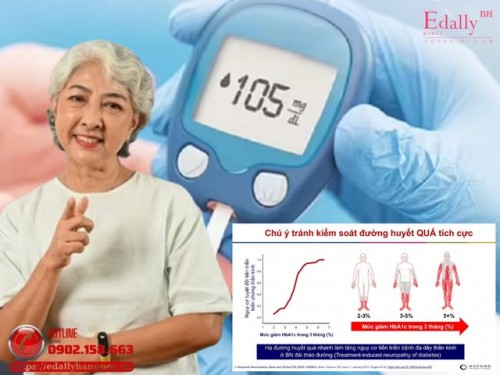 Kiểm Soát Đường Huyết Quá Nhanh Có Thể Làm Nặng Thêm Biến Chứng Đái Tháo Đường