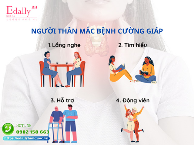 Là người thân của bệnh nhân cường giáp thì nên làm gì?