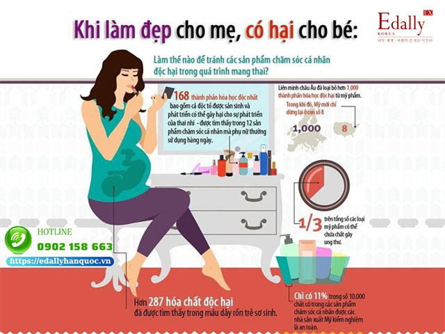 Làm thế nào để tránh các thành phần trong mỹ phẩm không nên dùng để skincare cho phụ nữ mang thai?