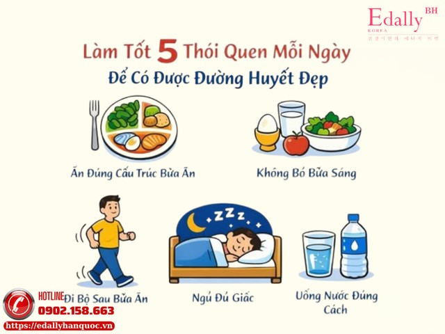 Làm tốt 5 thói quen này mỗi ngày để có được đường huyết đẹp Làm tốt 5 thói quen này mỗi ngày để có được đường huyết đẹp