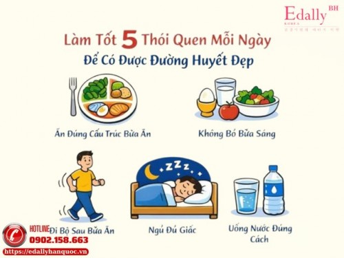 Làm Tốt 5 Thói Quen Này Mỗi Ngày Để Có Được Đường Huyết Đẹp
