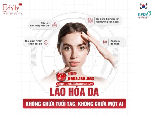 Lão hóa da sớm không chừa tuổi tác, không chừa một ai