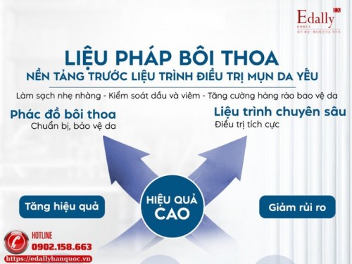 Liệu Pháp Bôi Thoa: Nền Tảng Trước Khi Bước Vào Liệu Trình Điều Trị Mụn Trên Nền Da Yếu Chuyên Sâu