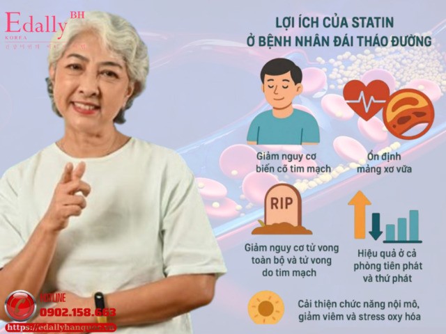 Lợi ích của thuốc Statin trong điều trị rối loạn Lipid máu cho người bệnh đái tháo đường