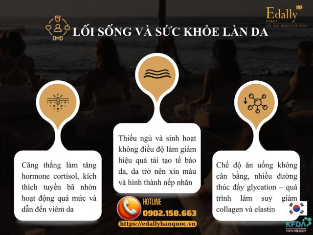 Lối sống và sức khỏe làn da