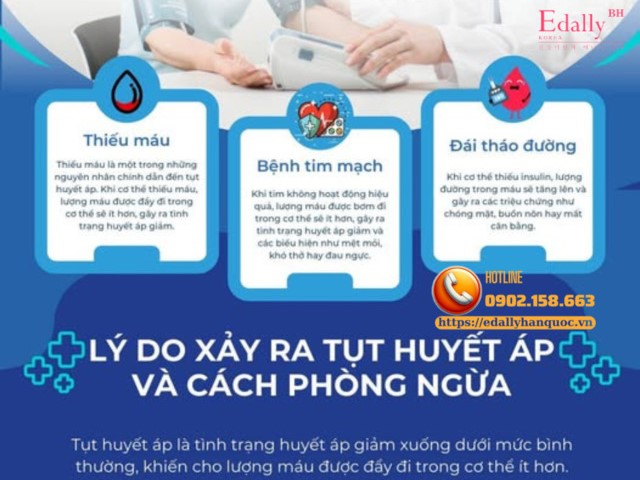 Lý do xảy ra tụt huyết áp và cách phòng ngừa hiệu quả