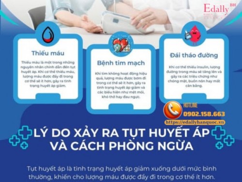 Lý Do Xảy Ra Tụt Huyết Áp Và Cách Phòng Ngừa