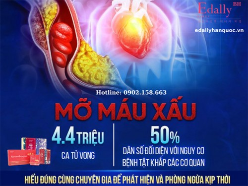 Mỡ Máu Xấu - Nguy Cơ Hàng Đầu Gây Tử Vong