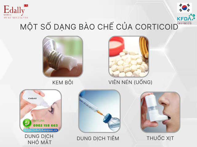 Một số dạng bào chế của Corticoid