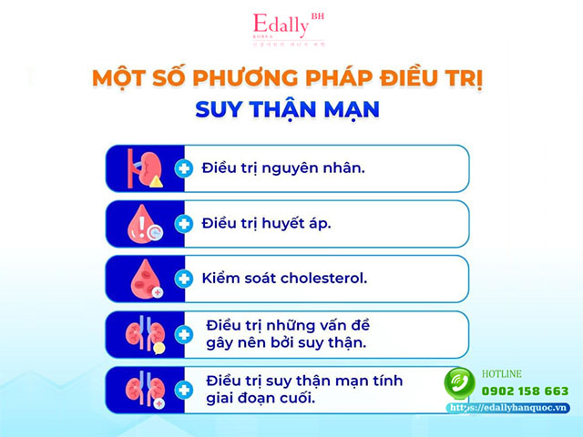 Một số phương pháp điều trị bệnh suy thận mạn (CKD)