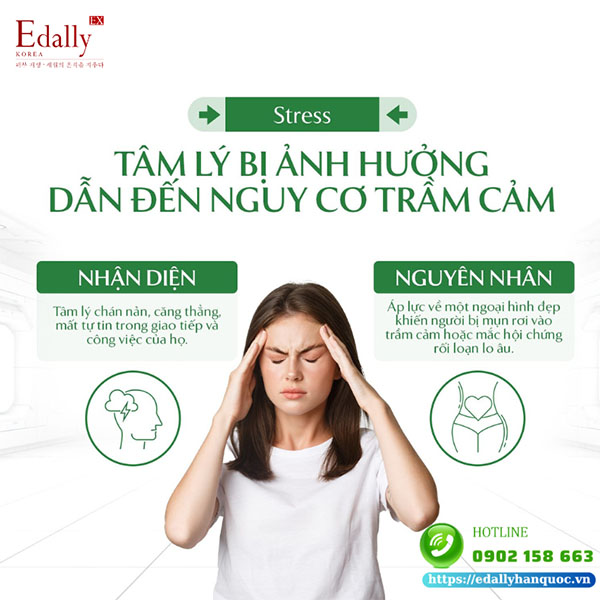 Mụn trứng cá gây stress, tâm lý bị ảnh hưởng dẫn đến nguy cơ trầm cảm