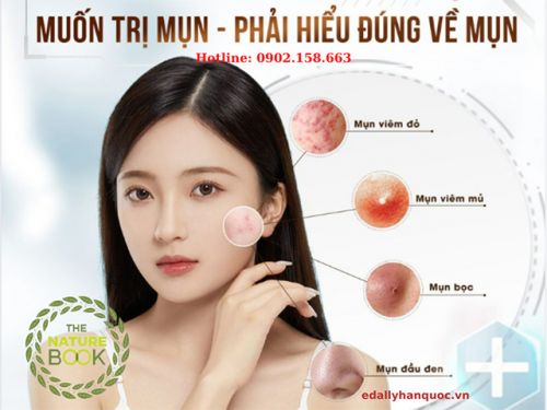 HIỂU ĐÚNG VỀ MỤN