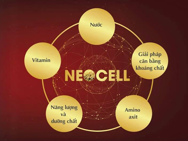 Mỹ phẩm thiên nhiên cao cấp Edally EX Hàn Quốc sử dụng công nghệ thẩm thấu tế bào đột phá - Neocell Science