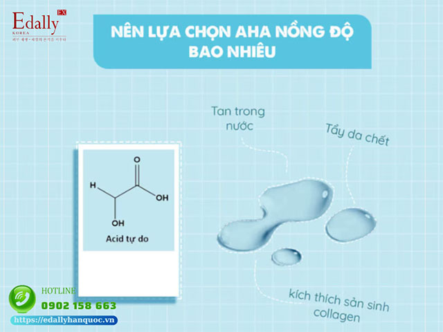 Nên chọn sử dụng AHA trong mỹ phẩm nồng độ bao nhiêu?