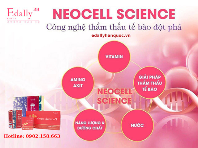 Tinh dầu thông đỏ Edally Hàn Quốc được sản xuất theo công nghệ thẩm thấu tế bào đột phá NeoCell Science 