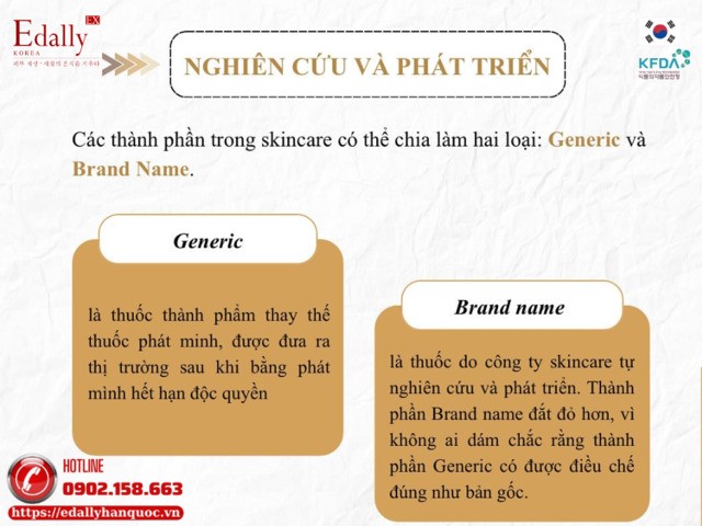 Quá trình nghiên cứu và phát triển sản phẩm là yếu tố quyết định giá thành của sản phẩm skincare