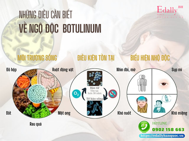 Ngộc Độc Botulinum Là Gì Và Làm Sao Để Phòng Ngừa?