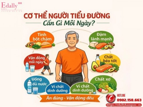 Hướng Dẫn Cải Thiện Chuyển Hoá Và Sức Khoẻ Người Tiểu Đường Qua Thực Phẩm Hỗ Trợ