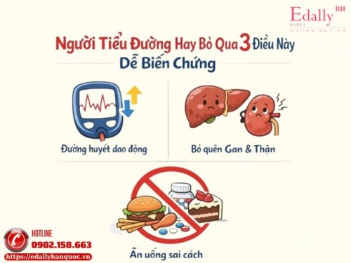 Người Bệnh Tiểu Đường Hay Bỏ Qua 3 Điều Này Nên Dễ Biến Chứng