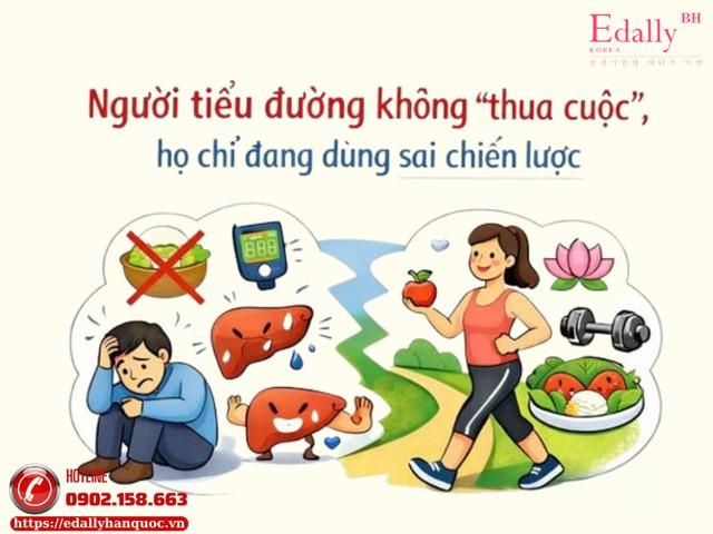 Người bệnh tiểu đường không thua cuộc, họ chỉ đang dùng sai chiến lược