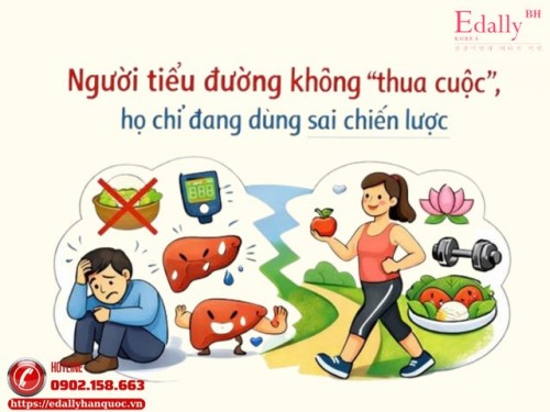 Người Bệnh Tiểu Đường Không Thua Cuộc, Họ Chỉ Đang Dùng Sai Chiến Lược