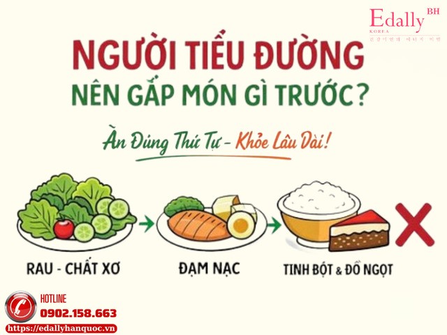 Người bệnh tiểu đường nên gắp món nào trước trong bữa tiệc liên hoan để đường huyết không tăng vọt sau ăn?