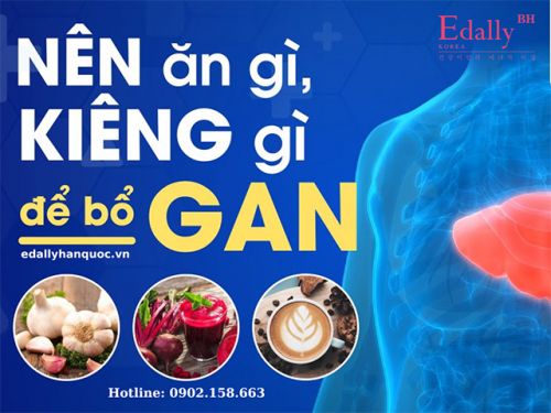 3. Triệu chứng của suy gan cấp