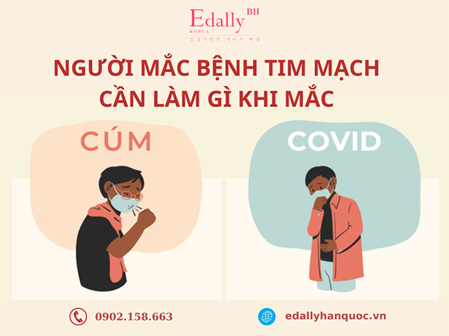 Lưu ý cho bệnh nhân tim mạch khi mắc Covid-19 và cúm