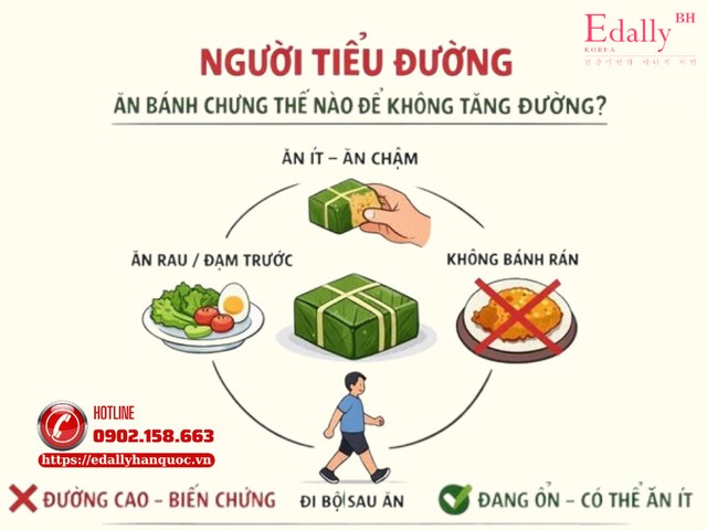 Người bệnh tiểu đường ăn bánh chưng thế nào để không tăng đường huyết?