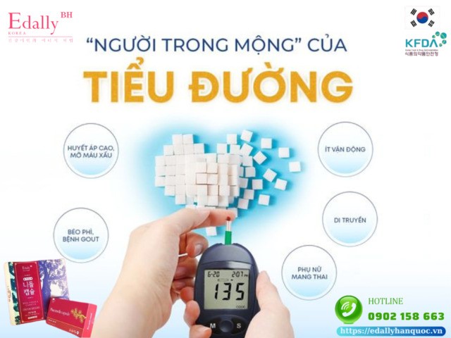 Người trong mộng của Tiểu đường: Bạn có nằm trong danh sách này?