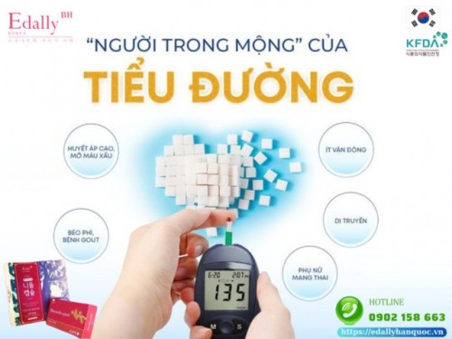 Người Trong Mộng Của Tiểu Đường: Bạn Có Nằm Trong Danh Sách Này?