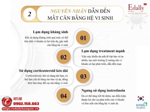 Nguyên nhân dẫn đến mụn loạn khuẩn do mất cân bằng hệ vi sinh trên da