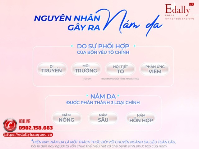 Nguyên nhân nào gây ra tình trạng nám da và nám da có mấy loại?