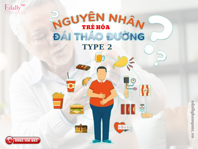 Nguyên nhân bệnh đái tháo đường type 2 ngày càng trẻ hóa