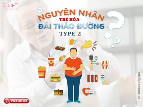 Tại Sao Bệnh Đái Tháo Đường Type 2 Có Xu Hướng Trẻ Hóa?