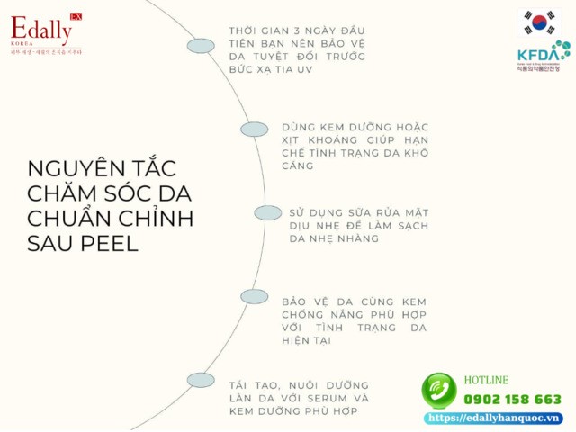 Nguyên tắc chăm sóc da sau Peel da tại nhà để đạt hiệu quả tối ưu