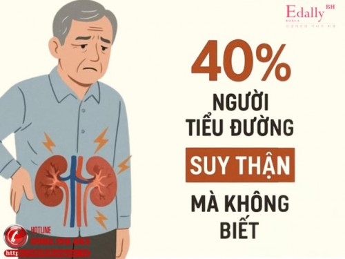 Làm Thế Nào Để Phát Hiện Và Phòng Biến Chứng Suy Thận Ở Người Bệnh Tiểu Đường?