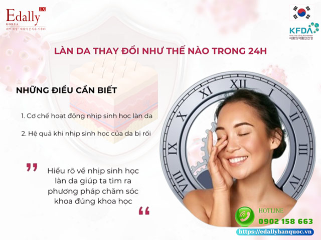 Nhịp sinh học của làn da thay đổi như thế nào trong 24h?